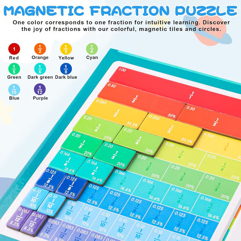 🔥Magnetic Fraction Demonstration Book, 1 Set Math Teaching Aid