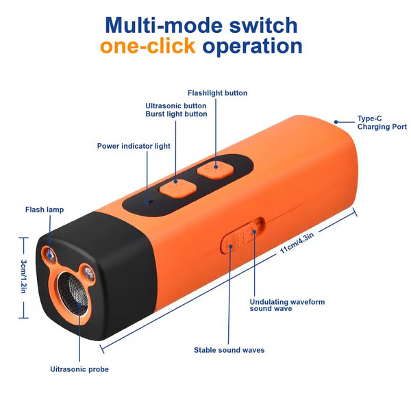 🔥LAST DAY 50% OFF -🎁🔥Professional Sonic Emitters Dog Training Tool