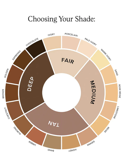 Luminous Eye Corrector® SPF 41 - Your Multitasking Eye Cream