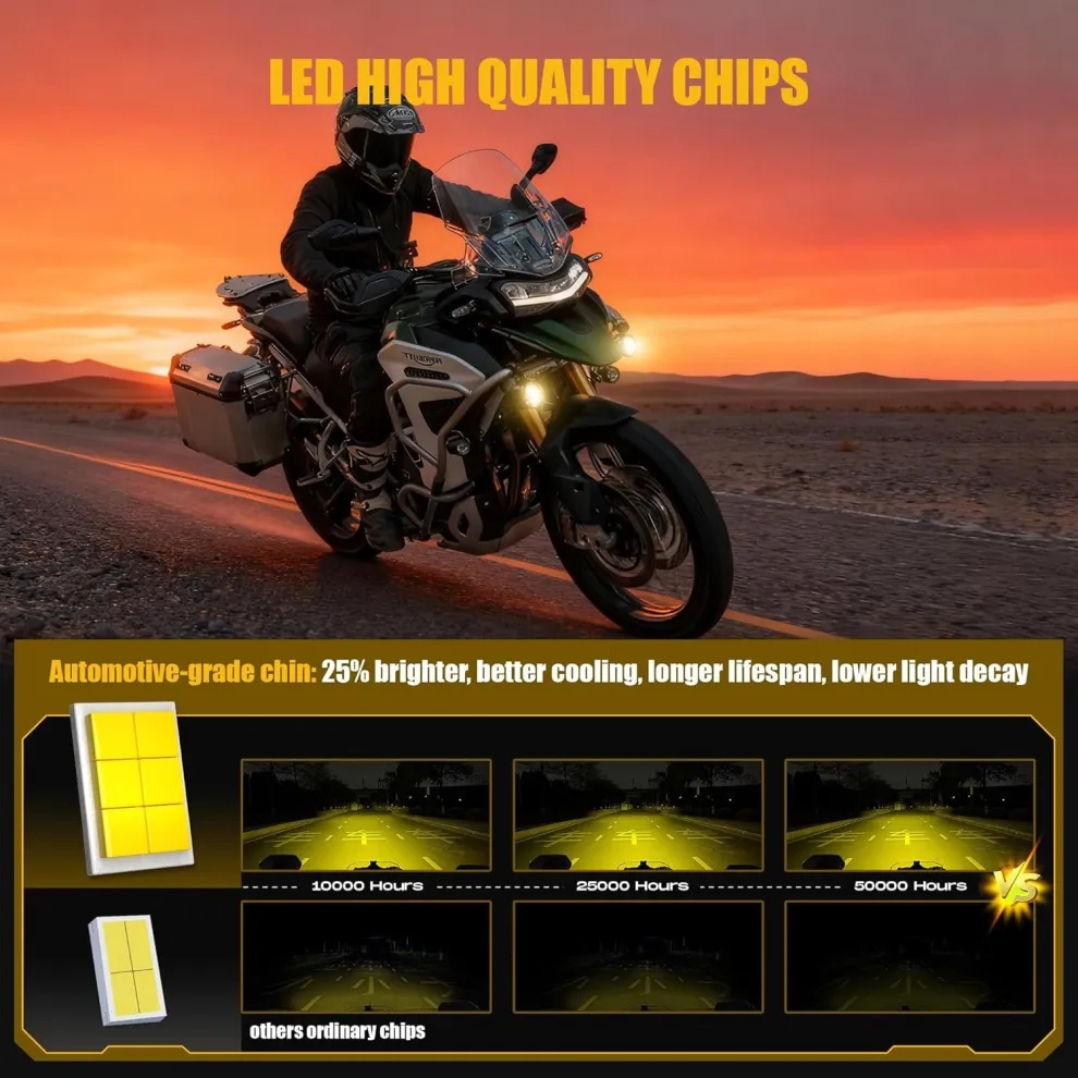 Motorcycle Fog Light | 120W LED Amber Auxiliary Light | DRL & Strobe | IP67 Waterproof | ECE & SAE Compliant